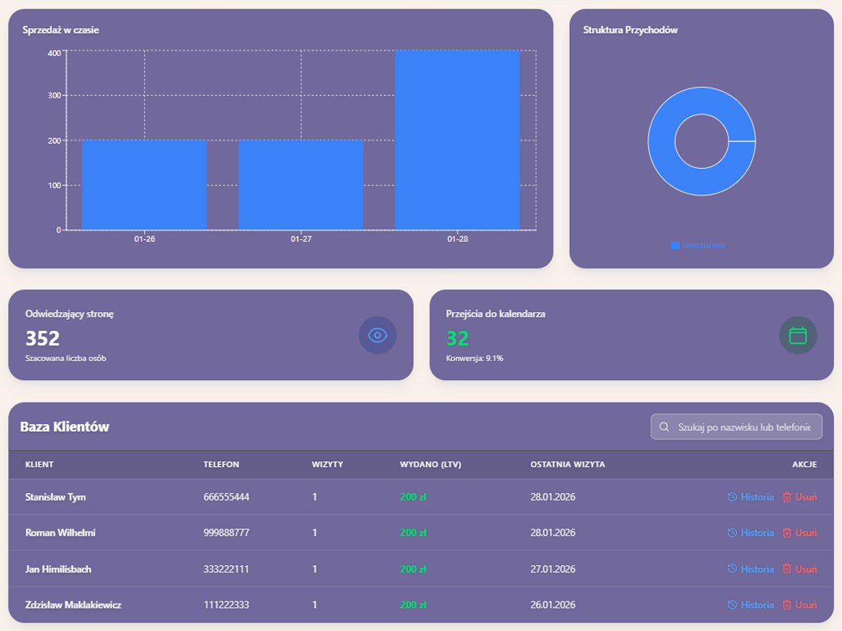Idealny dla Twojego gabinetu